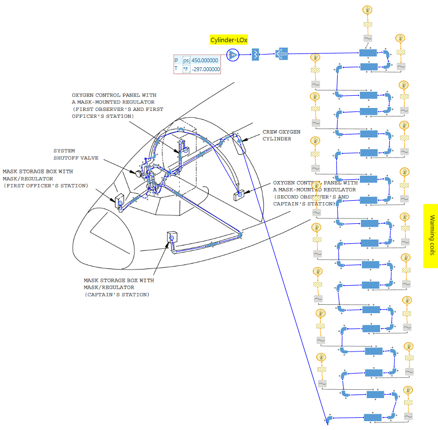 Types of oxygen masks and flow rates picture